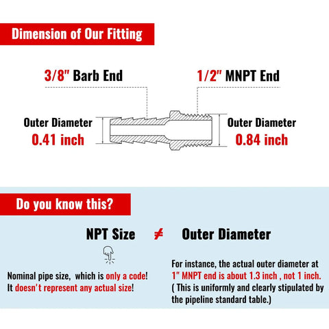 Diagram of 3/8 Inch Hose Barb To 1/2 Inch NPT Brass Air Hose Fittings Kit, showing dimensions and NPT size explanation.