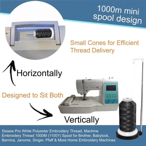 Black Embroidery Thread Set 40WT Six Big Spools 1000 M Each 6000 M Total Polyester Machine Embroidery Thread 120D Two Ply For Brother Bernina Janome Singer And More Home Machines showing horizontal and vertical spool setup with sewing machine.