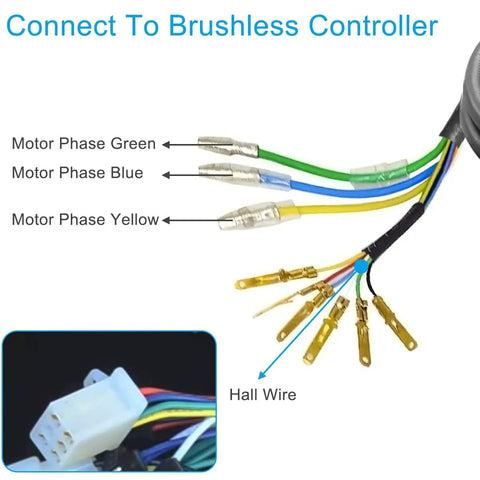 Close-up of a 9 Pin Waterproof Wheel Hub Motor Cable Extension for Electric Bike with color coded Hall sensor and phase wires.