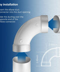 White plastic 90-degree elbow fitting for 2-inch central vacuum pipe with installation diagram.