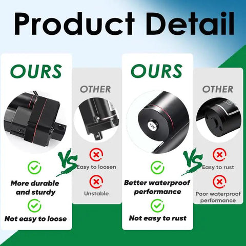Product comparison showing 26 Inch 12V DC Linear Actuator 225 Lbs durability and waterproof performance vs competitors.