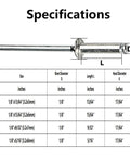 Image showing specifications of 100 Pack Stainless Steel Blind Rivets One Eighth Inch X Five Sixteenths Inch Dome Head Pull Fasteners.