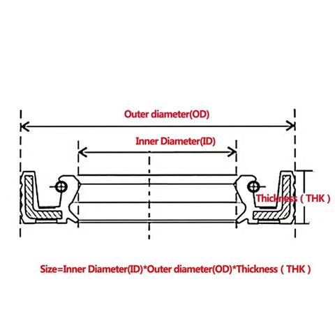 Fluoro Rubber Oil Seal Kit With O Rings And Gaskets Heavy Duty Transmission Seals High Temperature Resistant From Minus 20C To 240C Corrosion Proof Ring Set For DIY Repairs And Maintenance size diagram showing ID, OD and THK