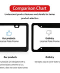 Comparison of Set Of Two Matte Black Aluminum License Plate Frames For Front And Rear With Narrow Bezel And Rounded Corners Corrosion Resistant Finish Includes Screws Caps And Washers A Slick Durable Upgrade For Your Ride versus ordinary frame
