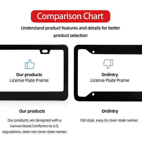 Comparison of Set Of Two Matte Black Aluminum License Plate Frames For Front And Rear With Narrow Bezel And Rounded Corners Corrosion Resistant Finish Includes Screws Caps And Washers A Slick Durable Upgrade For Your Ride versus ordinary frame