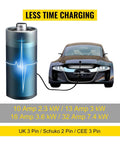Level Up Your Daily Drive With This Heavy Duty Portable EV Charger Type 2 Plug Featuring A Crisp Digital Screen adjustable 10 to 32 Amps charging image.