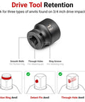 Diagram showing Three Quarters Inch Drive Two And A Half Inch Shallow Six Point Impact Socket Built Beefy And Pro Grade with anvils.
