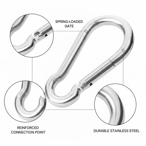 Stainless Steel Spring Snap Hook Heavy Duty Replacement Clip For Outdoor Gear And Hardware Corrosion Resistant 1.57 X 0.59 X 0.31 Inches Pack Of 1 Great For Camping, Hiking, And Gear Rigs, spring-loaded gate detail