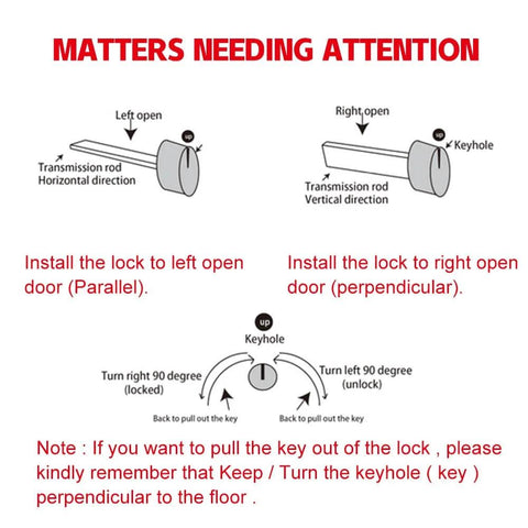 Diagram showing installation instructions for hidden pocket door lock hardware with keys for left and right open doors.