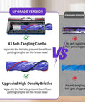 Diagram of Upgrade Vacuum Brush Roller Head For V7 To V15 Cordless Vacuums Quick Release Motor Head Replacement AntiTangle Design