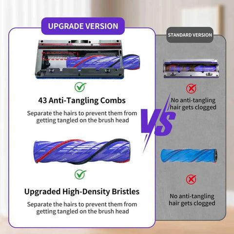 Diagram of Upgrade Vacuum Brush Roller Head For V7 To V15 Cordless Vacuums Quick Release Motor Head Replacement AntiTangle Design