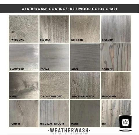 Driftwood color chart showcasing various wood types including White Oak, Red Oak, and Hickory for Slick Water Based Aging Wood Stain.