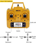 Remote control for 1/14 Scale RC Wheel Loader Remote Control Toy Truck with labeled buttons and yellow case.
