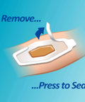 Illustration showing application of waterproof clear bandage with 360 degree seal around the pad protecting from water dirt and germs