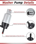 Heavy Duty Windshield Washer Pump Fits Bmw E90 E60 showing electrical connection and fluid spray details for easy installation.
