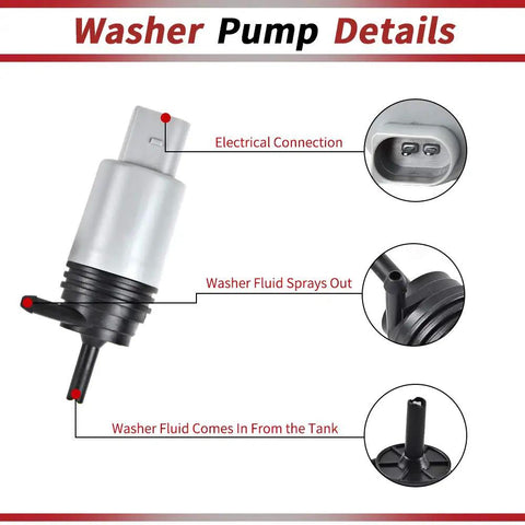 Heavy Duty Windshield Washer Pump Fits Bmw E90 E60 showing electrical connection and fluid spray details for easy installation.