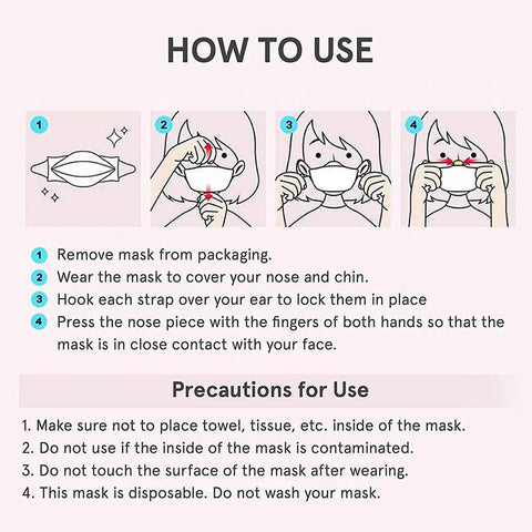 Instructions on how to wear the KF94 Protective Face Mask White 100 Count For All Day Everyday Safe Breathing With Ergonomic Trifolding Design Full Coverage And Low Lipstick Smear Made In South Korea Heavy Duty Comfort