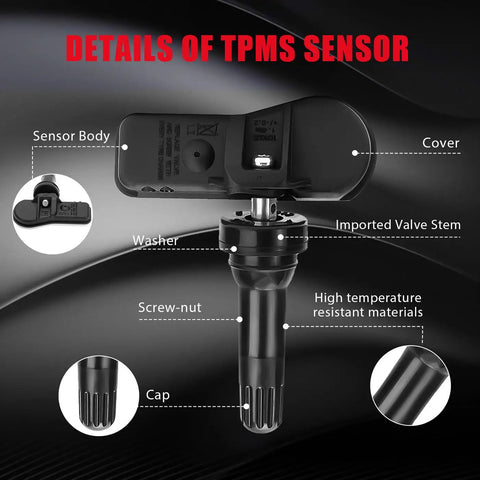 Details of No Drama Installation 433 Mhz Tire Pressure Monitoring Sensors showing sensor body, cover, valve stem, and cap.