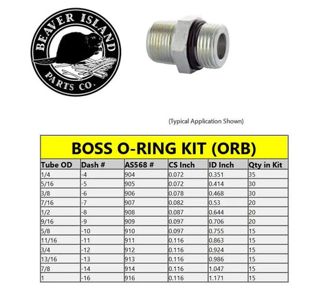 Heavy Duty Hydraulic O Rings Kit With ORB Fittings, 245 Piece Set chart and fitting from SAE 900 Series Buna N 90 Durometer O Rings