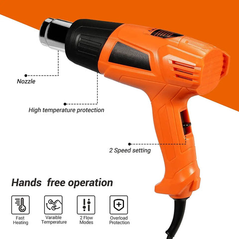 Powerful 1500W Dual Temperature Heat Gun With 350C And 550C Settings for quick drying, shown with ergonomic grip and nozzle