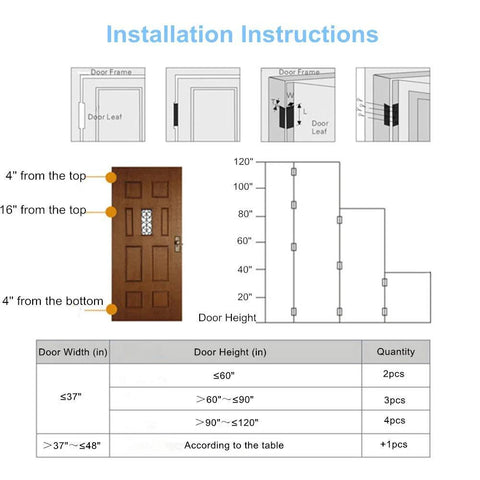 VOLUKA 6-pack non-mortise door hinges, 4x3 in, black stainless steel, with installation diagrams