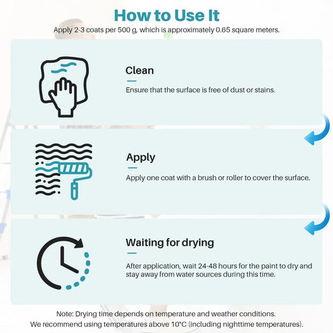 How to use High Performance Clear Waterproof Sealant And Hassle Free Leak Stopping Coating For Home And Shed Repairs instructions.