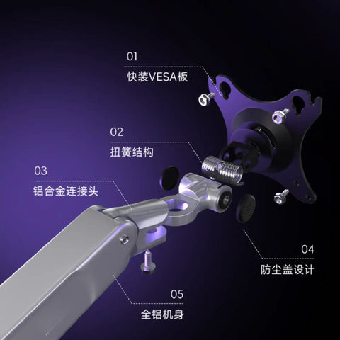 Detailed view of Heavy Duty Height Adjustable Monitor Mount With Extended Reach For Slick Gaming And Desk Setups Featuring No Sweat Install Ball Pivot Tilt Swivel And Beefy Aluminum Frame components.