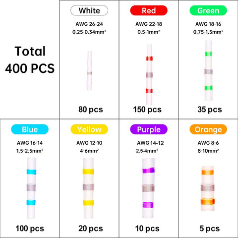 400Pcs Solder Seal Wire Connectors Kit with color-coded connectors for 26-6 gauge, showing quantity and AWG sizes.