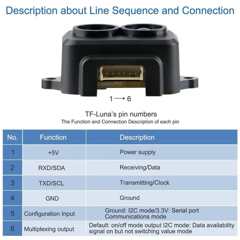 Lidar Sensor Module For Drones And Robotics With UART And I2C Connectivity 0.2 To 8 Meter Range Pro Grade Accuracy front view and pin description