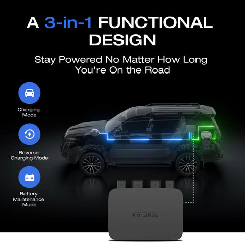Beast Mode 800W Alternator Charger 3 In 1 DC DC Battery Top Off Rig For Rv Vans Pickups shows functional design with charging modes.