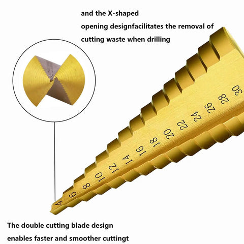 Close-up of Metric Step Drill Bit Set HSS Cone Bits, 3-Piece, 4-12mm to 4-32mm, showing double groove and size markings.