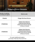 Ordering guide for Game Changing Smart Dimmer Switch crafted for single pole circuits with Wifi linkup details.