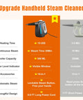 Top Shelf Handheld Steam Cleaner For Complete Home Care, showing specifications for power, capacity, and design features.