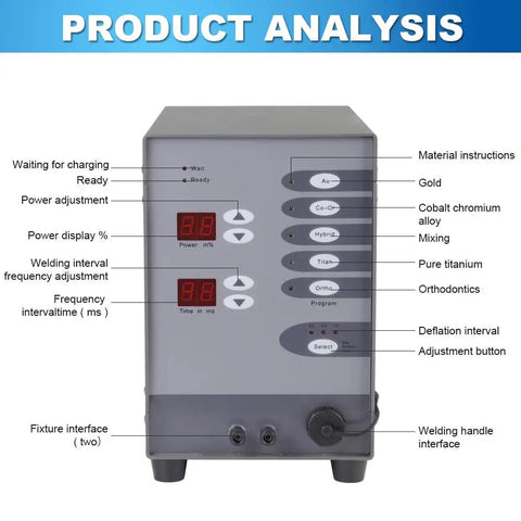 Control panel of Permanent Jewelry Welder Pro Grade Kit With Pulse Tungsten Arc Spot Welding Machine 50A To 600A 110V with settings