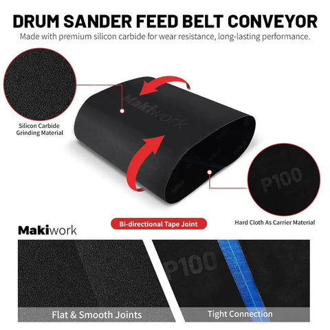 Drum Sander Conveyor Feed Belt 100 Grit Silicon Carbide Fits JWDS-1632 with bi-directional tape joint and smooth joints detail