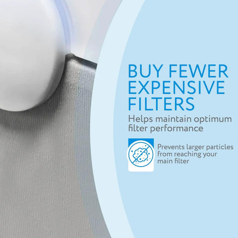 Three Pack Replacement Prefilters For Blueair Blue Pure 211 Plus Air Purifier Gray Fabric Washable Slip On Design detail with text