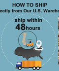 Image illustrating how to ship directly from our U.S. warehouse, highlighting process and speed with visuals.