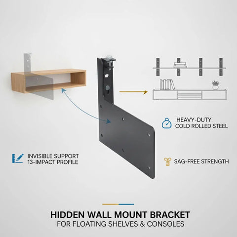 Diagram of Hidden Wall Mount Bracket L Shaped Steel Support For Floating Shelves TV Consoles And Cabinets Multipurpose Mount