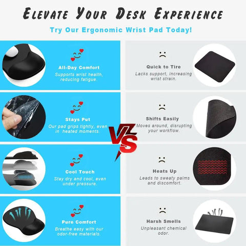Comparison chart of ErgoComfort Gel Wrist Rest Mouse Pad With Non Slip Base features versus standard mouse pads