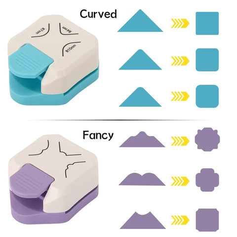 Sleek Two Piece Paper Corner Rounder Kit With Three In One Multi Size Cutter For R4 R7 R10mm Radius And Irregular Angles No Sweat Flip Design Trims Cardstock And Business Cards Fast For Perfect Craft Output Daily
