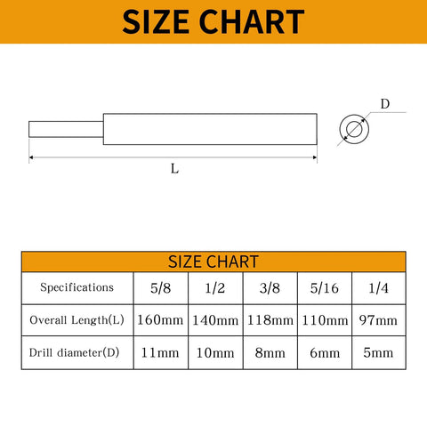 Size chart for Drop-In Anchor Setting Tool For Concrete, showing specifications for overall length and drill diameter.