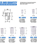 Pro Grade Rivet Nut Kit 210 Pcs Aluminum Alloy Flat Head Threaded Rivnut Set M3 M4 M5 M6 M8 M10 size chart