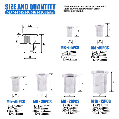 Pro Grade Rivet Nut Kit 210 Pcs Aluminum Alloy Flat Head Threaded Rivnut Set M3 M4 M5 M6 M8 M10 size chart