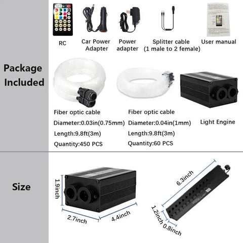 Package contents of Meteor Twinkle 12W Dual Port Starlight Headliner Kit with fiber optic cables, light engine, and accessories.