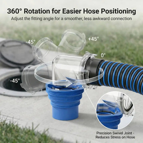 RV Sewer Hose Elbow 4-In-1 Adapter With Odor Tight Gasket And 360 Degree Swivel, Leakproof RV Fitting For Dump Station Inlets, Universal 3 To 4.5 Inch Inlet Compatibility, Clear See-Through Design on RV hose and blue inlet