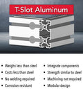 Ultra Lite 1.5 Inch By 3 Inch T Slotted Aluminum Extrusion For DIY Projects With Six Open T Slots, 6063 T6 Aluminum, Clear Anodized Finish, 18 Inch Length, Ideal For Linear Rails, Rail Guides, Or Track Saw Guides, shown in cross section