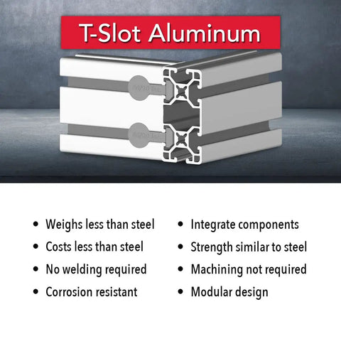 Ultra Lite 1.5 Inch By 3 Inch T Slotted Aluminum Extrusion For DIY Projects With Six Open T Slots, 6063 T6 Aluminum, Clear Anodized Finish, 18 Inch Length, Ideal For Linear Rails, Rail Guides, Or Track Saw Guides, shown in cross section
