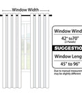 Diagram showing fitting suggestions for Blue And Gray Ombre Curtain Panels 63 Inch Length Two Pack, Room Darkening Gradient Window Drapes.