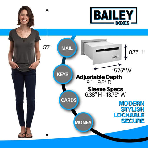 Height comparison with mailbox showing design features and measurements for Contemporary Wall Mounted Locking Black Architectural Mailbox.
