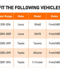 Compatibility chart for 4WD Front Wheel Bearing And Hub Assembly for Toyota Tacoma, 4Runner, FJ Cruiser, Lexus GX460, GX470.